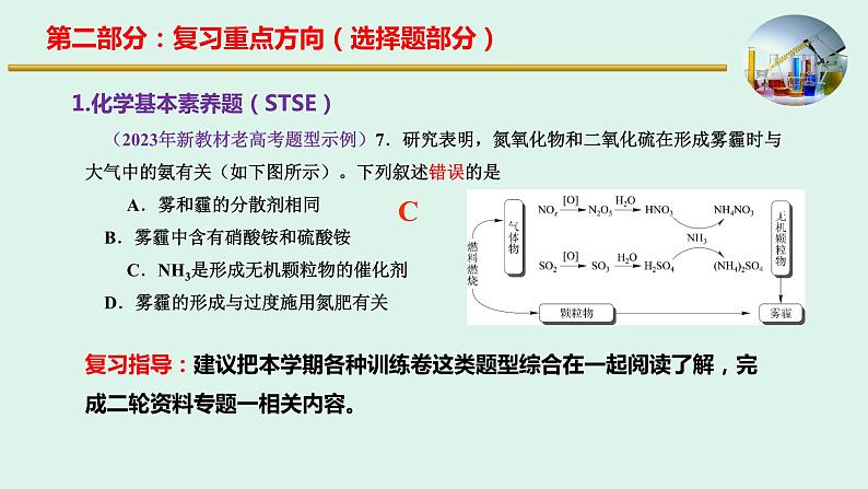 2023届高三化学高考备考三轮复习  高考化学考前指导课件PPT第8页