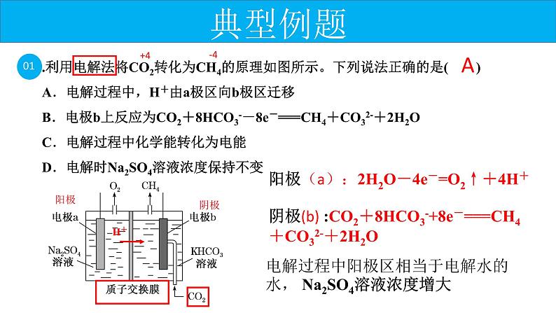 2023届高三化学一轮复习  离子交换膜的分析技巧课件05