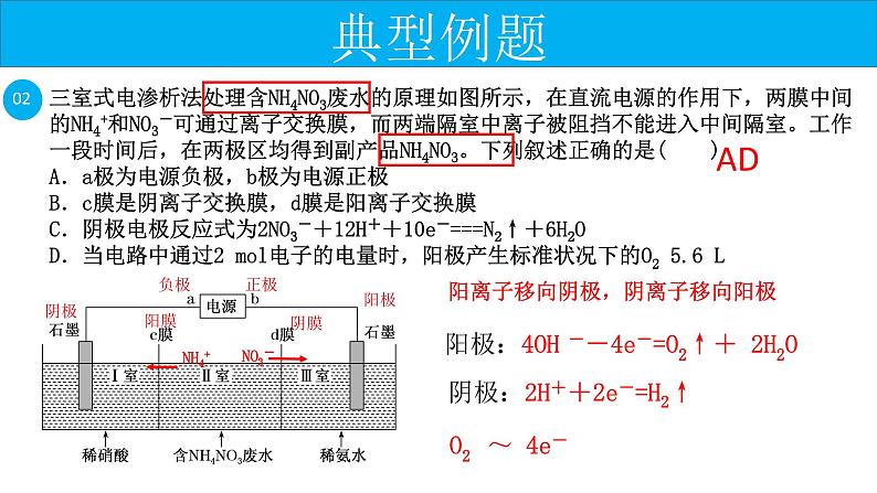 2023届高三化学一轮复习  离子交换膜的分析技巧课件06