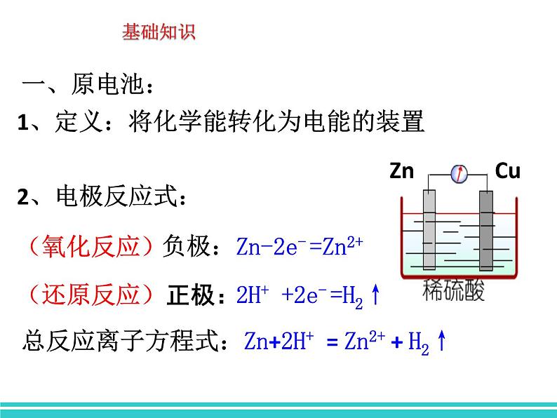 2023届高三化学一轮复习——化学能转化为电能课件第4页