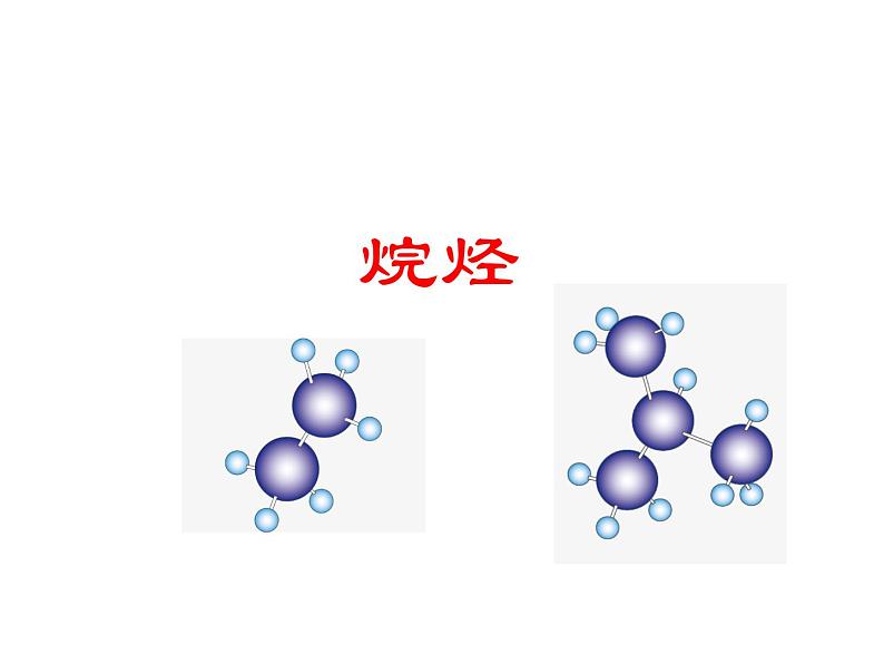 2023届高三化学一轮复习——烷烃课件01