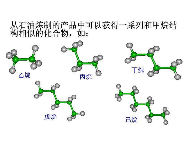 2023届高三化学一轮复习——烷烃课件04