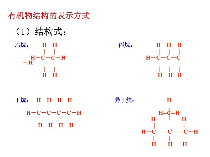 2023届高三化学一轮复习——烷烃课件06