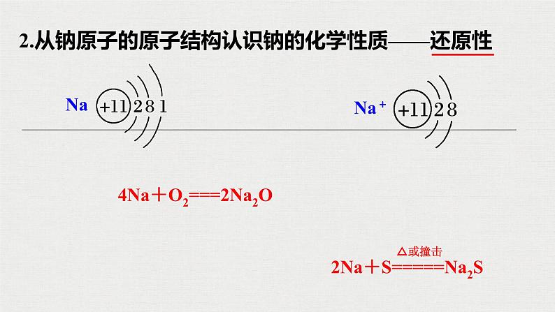 2023年高考化学一轮复习 钠及其化氧化物课件04