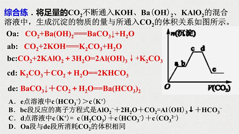 2023年高考化学一轮复习 与量有关的离子方程式及正误判断 课件第8页