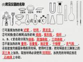 2023年高考化学一轮复习化学实验基础知识和技能课件