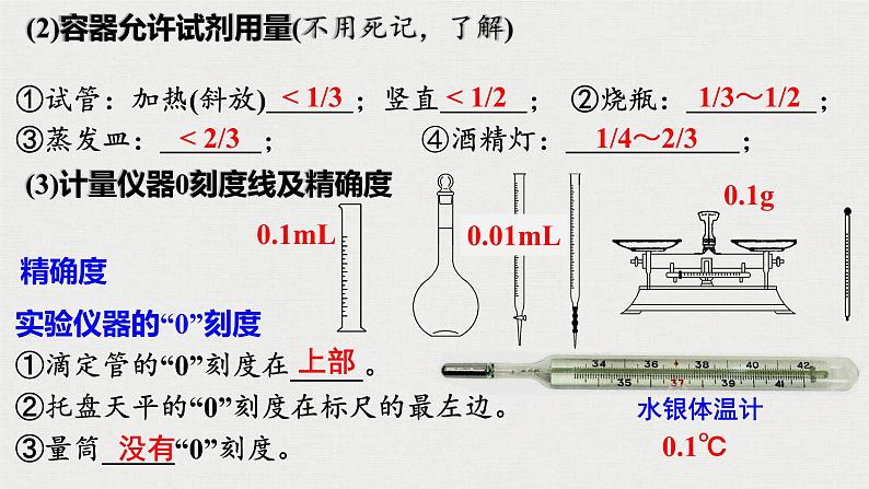 2023年高考化学一轮复习化学实验基础知识和技能课件第5页