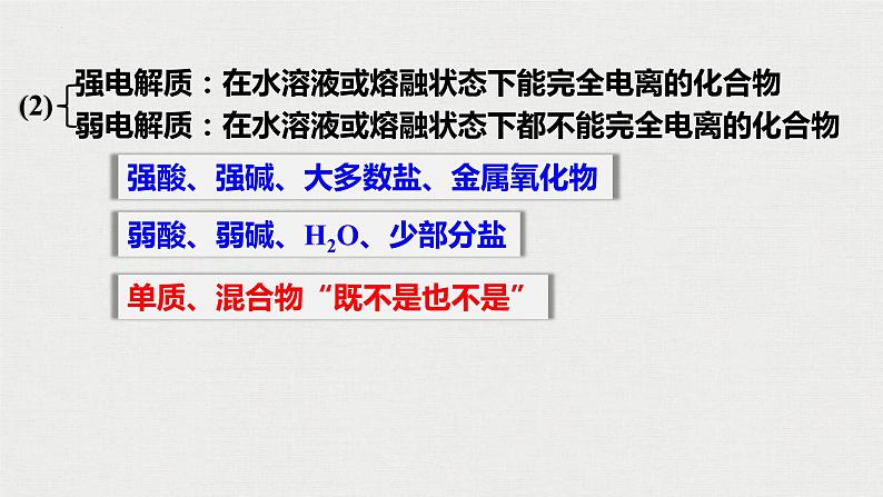 2023年高考化学一轮复习离子反应  离子方程式课件04