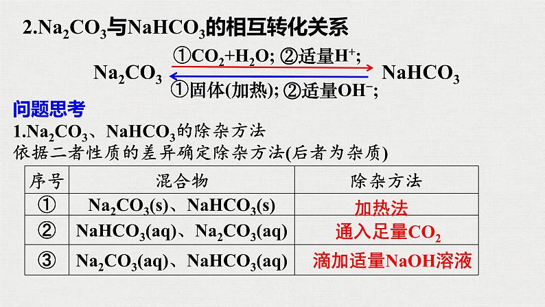 2023年高考化学一轮复习碳酸钠、碳酸氢钠  碱金属课件04