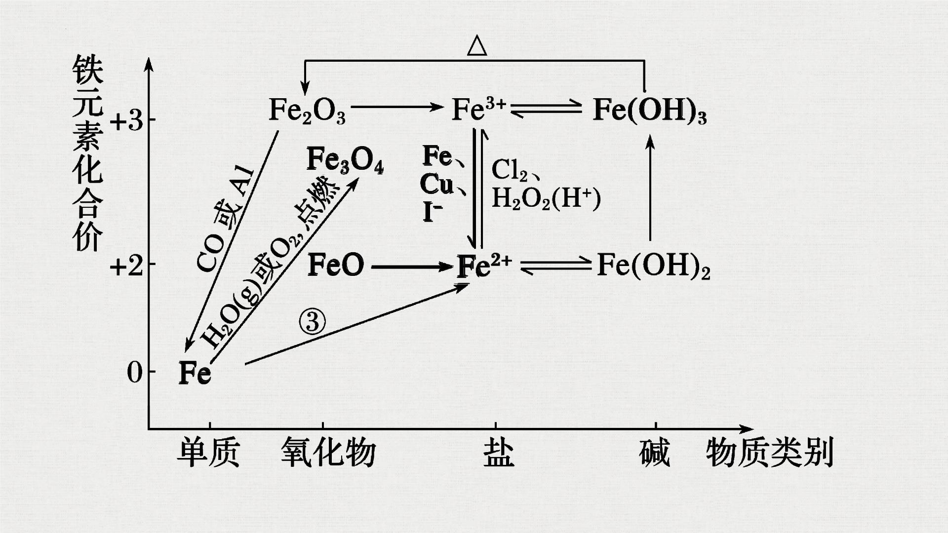 聚焦产学研深层次地融合崂山智慧激活产业新动能