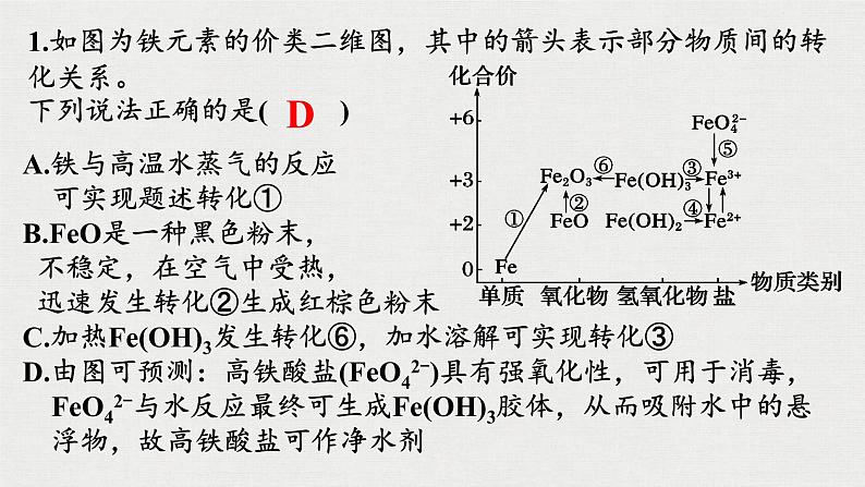 2023年高考化学一轮复习铁及其化合物的转化关系课件第5页