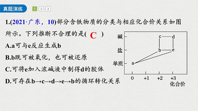 2023年高考化学一轮复习铁及其化合物的转化关系课件第6页