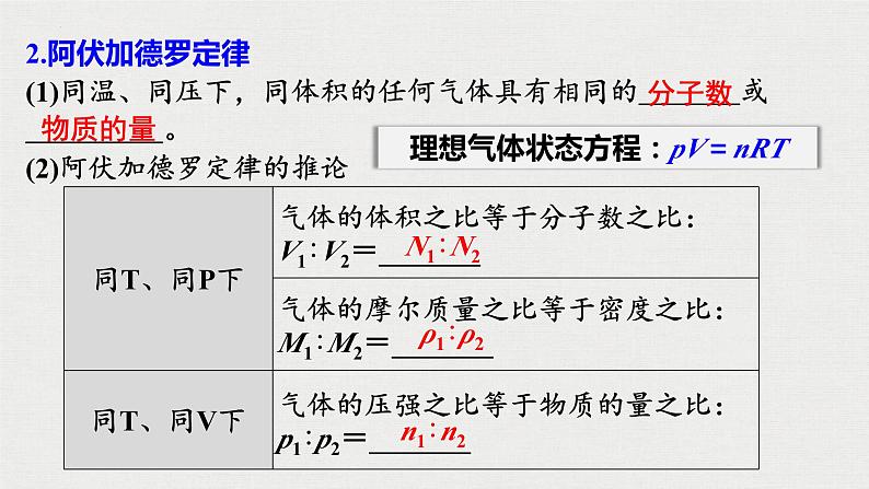 2023年高考化学一轮复习物质的量课件第8页