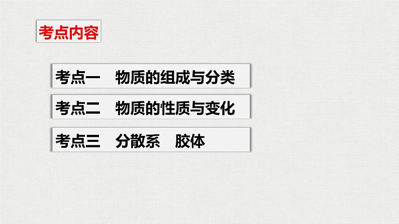 2023年高考化学一轮复习物质的组成、性质和分类课件第3页