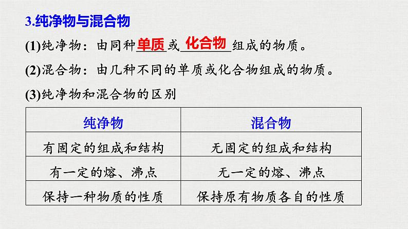 2023年高考化学一轮复习物质的组成、性质和分类课件第8页