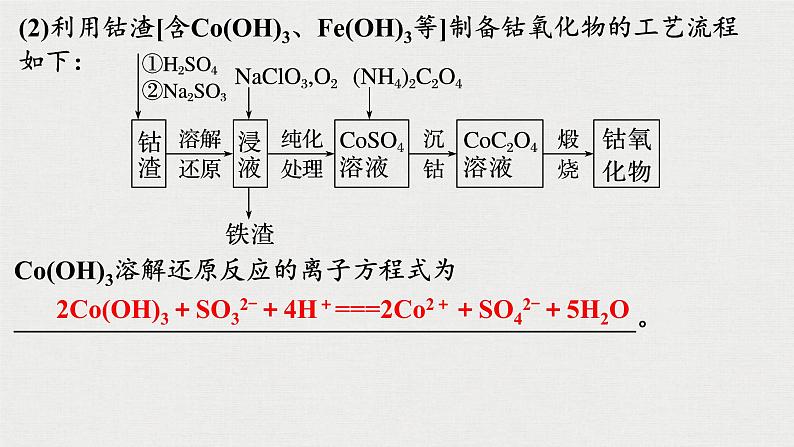 2023年高考化学一轮复习整合有效信息书写氧化还原方程式课件08