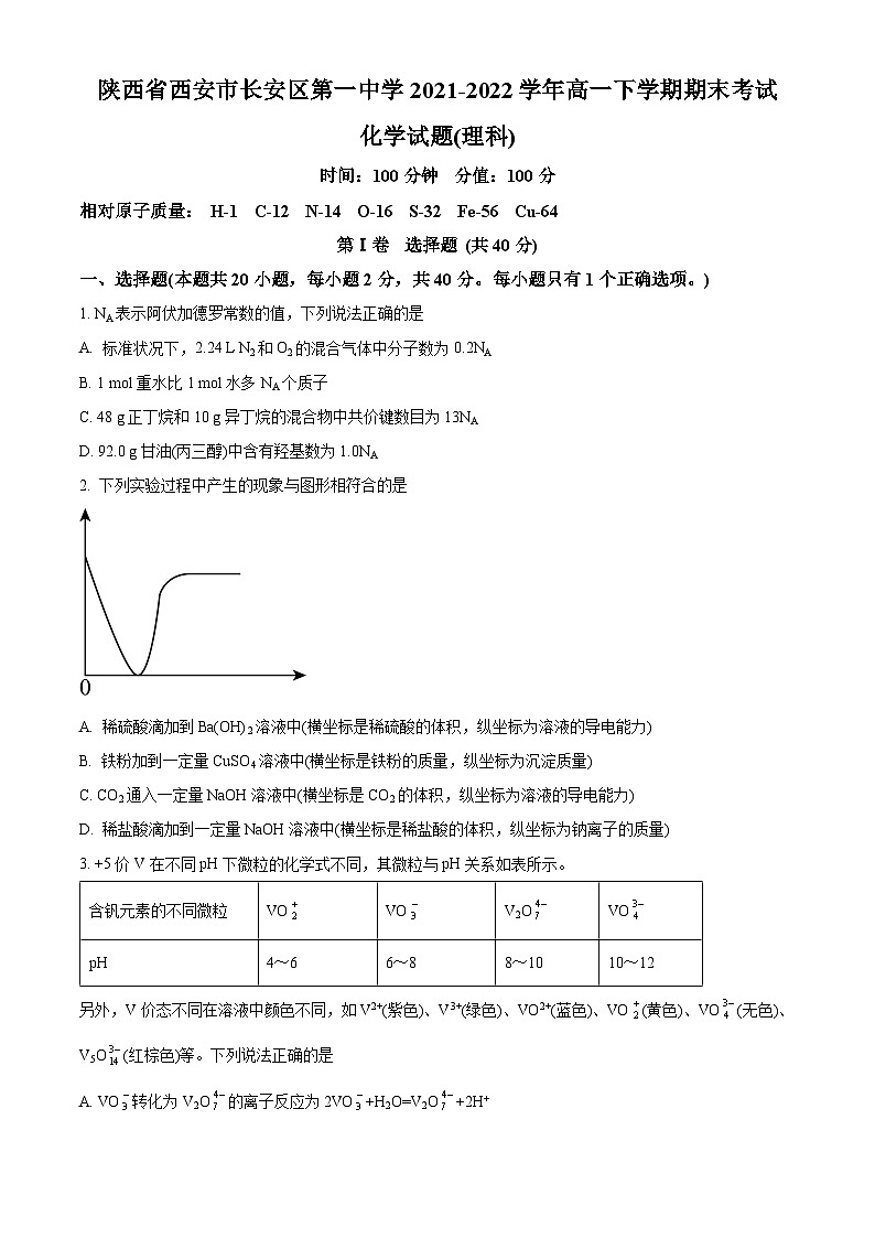 2022西安长安区一中高一下学期期末考试化学（理科）试题含解析01