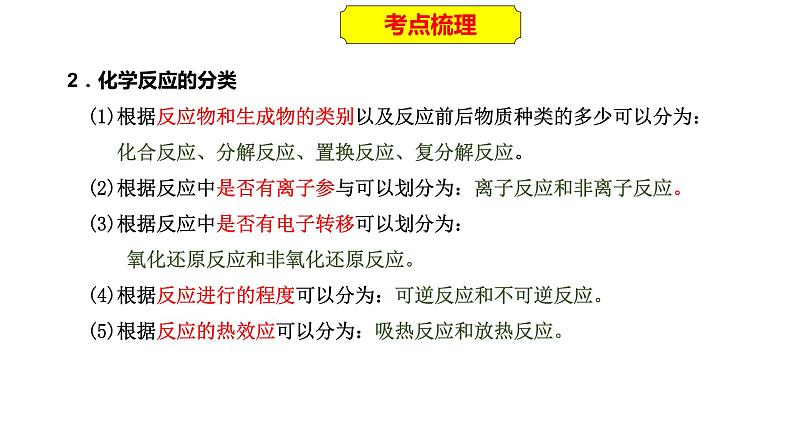 2023年人教版新教材安徽省高中化学学业水平考试复习第二单元  化学物质及其变化 课件第5页