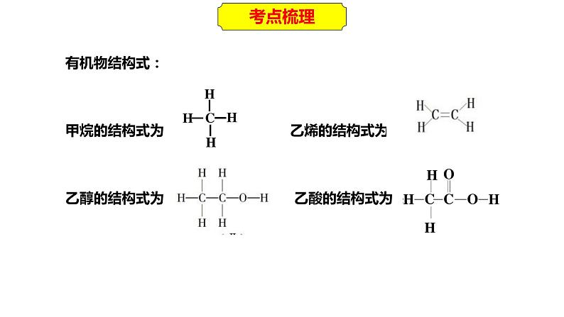 2023年人教版新教材安徽省高中化学学业水平考试复习第七单元  有机化合物 课件第4页