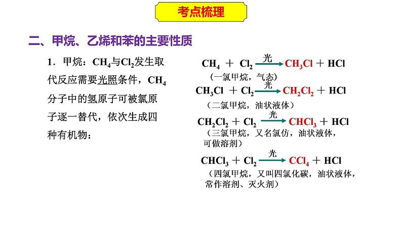 2023年人教版新教材安徽省高中化学学业水平考试复习第七单元  有机化合物 课件第6页