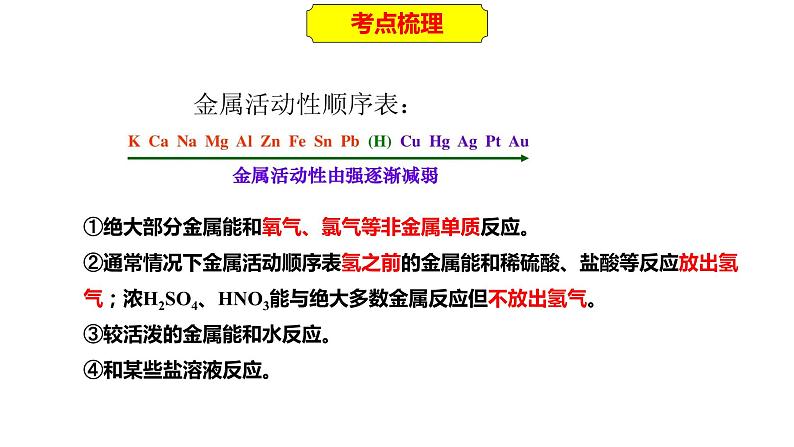 2023年人教版新教材安徽省高中化学学业水平考试复习第三单元  金属及其化合物 课件第4页