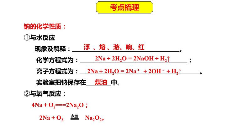 2023年人教版新教材安徽省高中化学学业水平考试复习第三单元  金属及其化合物 课件第6页