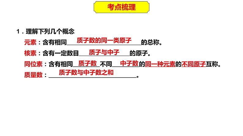 2023年人教版新教材安徽省高中化学学业水平考试复习第五单元  物质结构  元素周期律 课件第3页