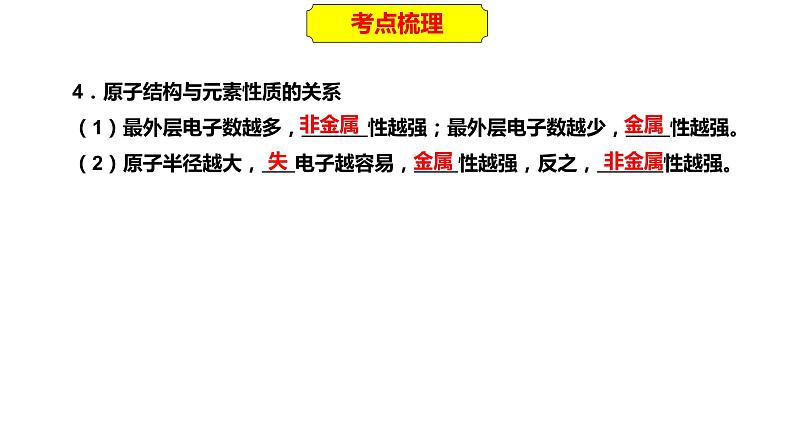 2023年人教版新教材安徽省高中化学学业水平考试复习第五单元  物质结构  元素周期律 课件第7页