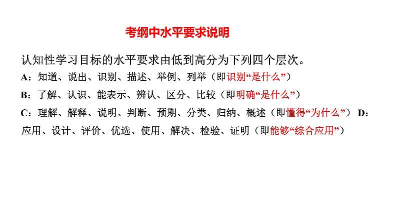 2023年人教版新教材安徽省高中化学学业水平考试复习第一单元 从实验学化学 主题1 化学实验基础 课件第2页