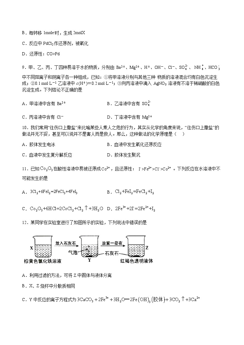 2023年人教版新教材高中化学高一学年暑假巩固练习-元素及其化合物103