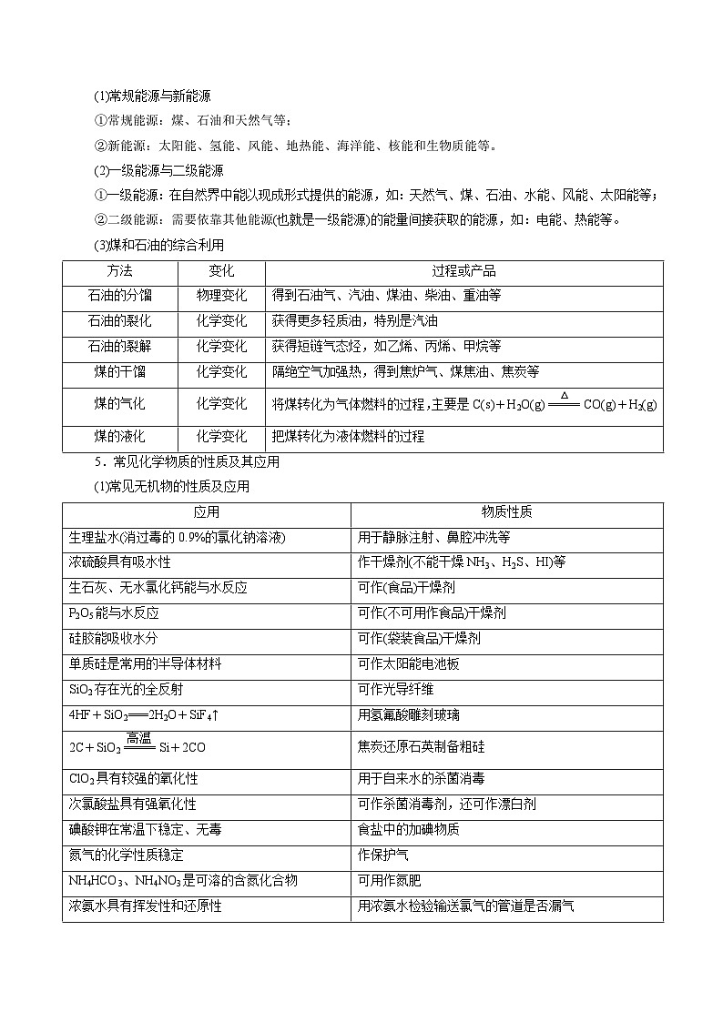 2023年高考化学三轮回归教材重难点01  化学与STSE与传统文化 试卷03