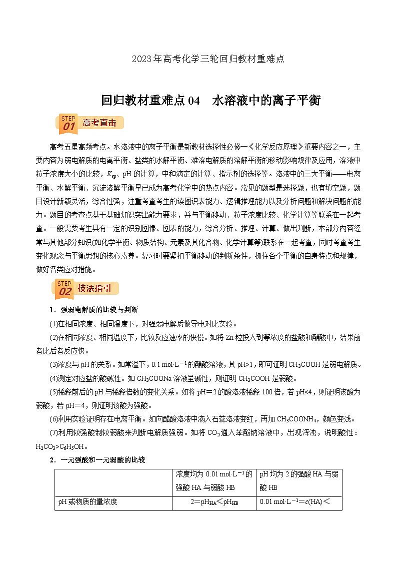 2023年高考化学三轮回归教材重难点04  水溶液中的离子平衡第1页
