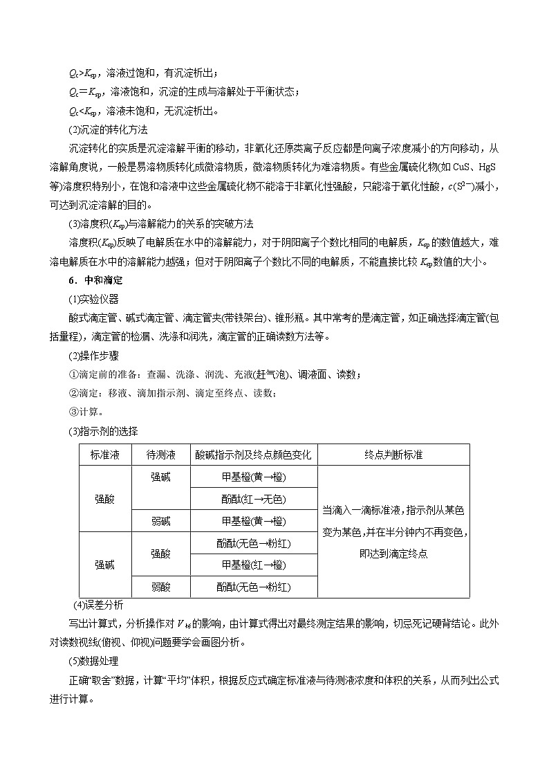 2023年高考化学三轮回归教材重难点04  水溶液中的离子平衡第3页