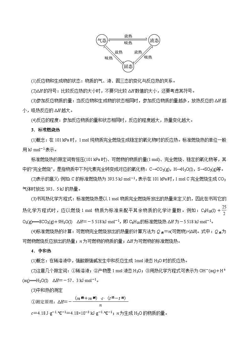 2023年高考化学三轮回归教材重难点05  化学反应中的能量变化第2页