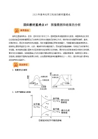 2023年高考化学三轮回归教材重难点07  图像数据和结果的分析