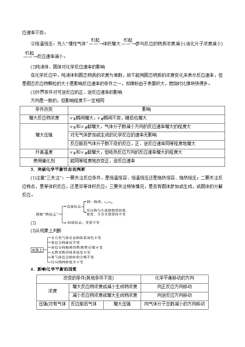 2023年高考化学三轮回归教材重难点09  化学反应原理综合第2页