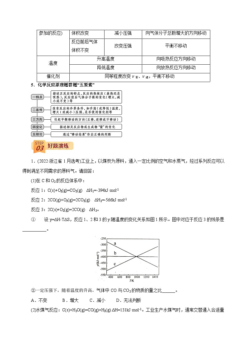 2023年高考化学三轮回归教材重难点09  化学反应原理综合第3页