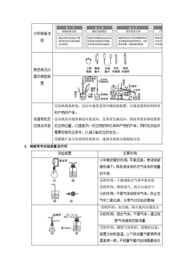 2023年高考化学三轮回归教材重难点10  综合实验方案的设计与评价第2页