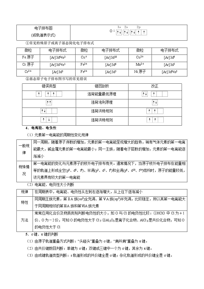 2023年高考化学三轮回归教材重难点11  物质结构与性质第2页