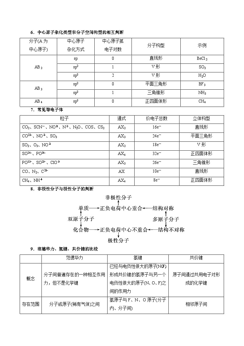 2023年高考化学三轮回归教材重难点11  物质结构与性质第3页