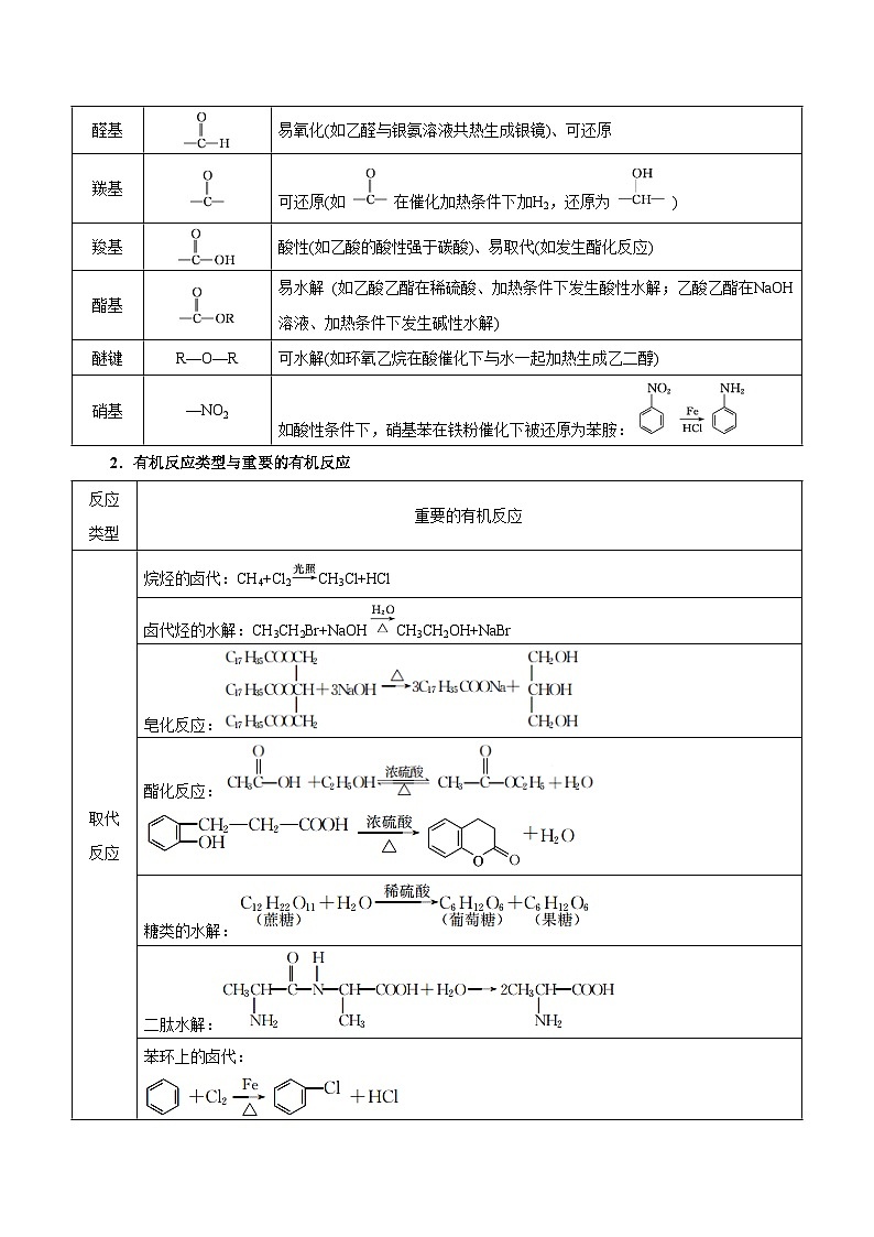 2023年高考化学三轮回归教材重难点12  有机化学基础 试卷02