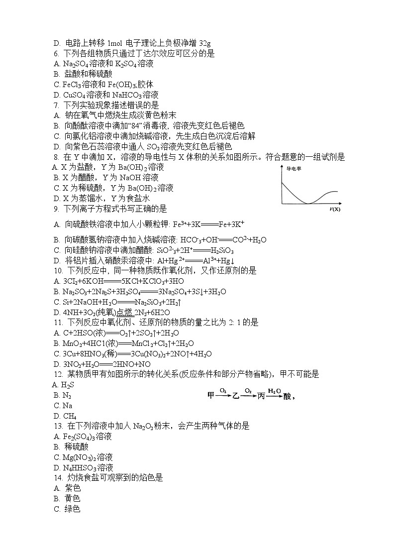 2023湖北省普通高中高一下学期学业水平合格性考试模拟化学试题（四）含解析02
