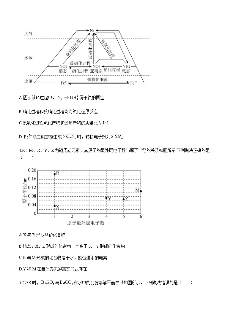 2023届河北省衡水中学高三下学期5月第五次综合素养测评化学试题含答案第2页
