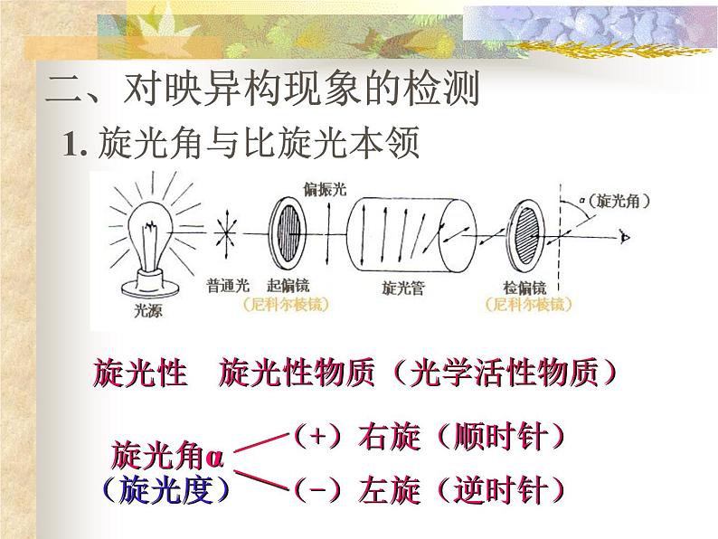 2021届苏高中化学竞赛理论辅导课件-有机化学（提升）03对映异构第7页