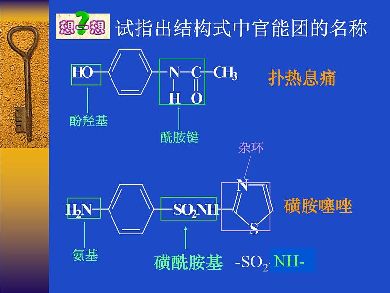 2021届苏高中化学竞赛理论辅导课件-有机化学（提升）01有机化学基础知识02烷烃和环烷烃08