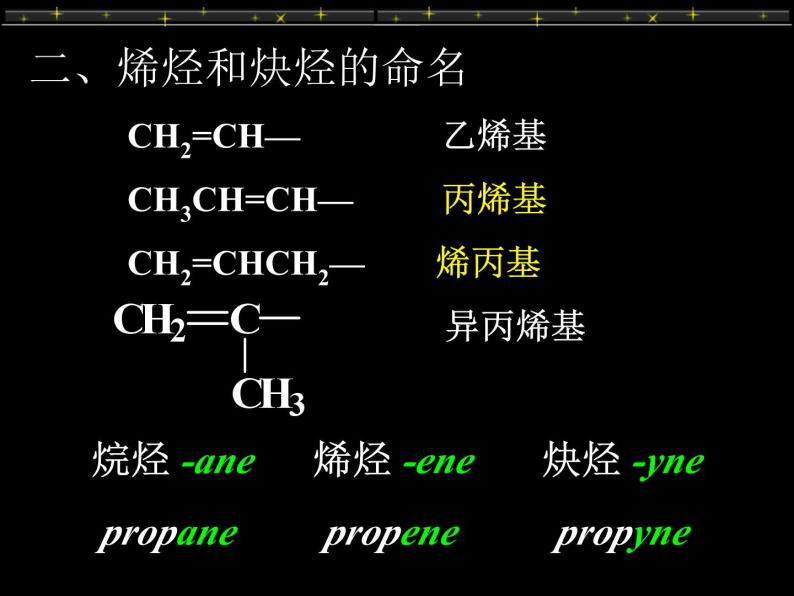2021届苏高中化学竞赛理论辅导课件-有机化学（提升）04烯烃和炔烃06