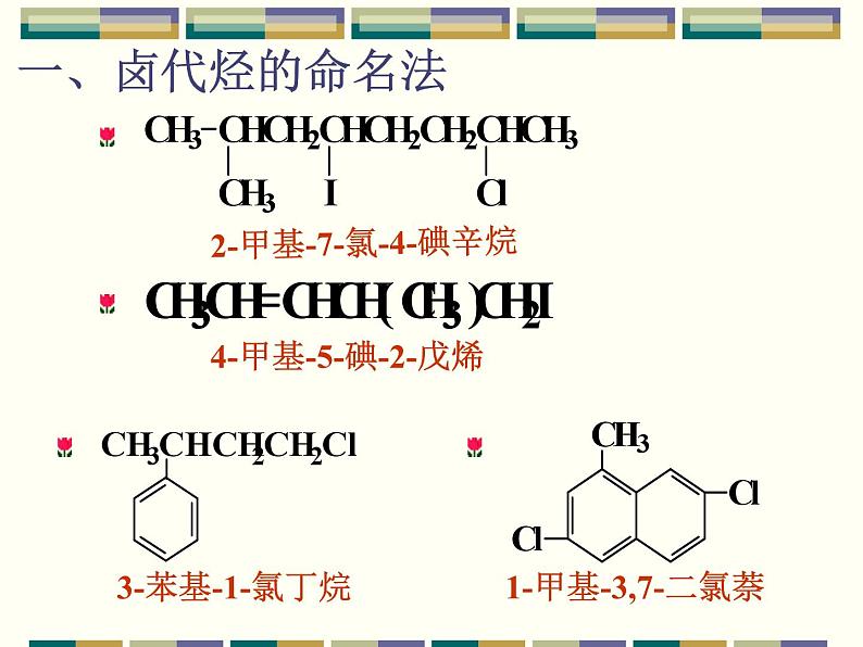 2021届苏高中化学竞赛理论辅导课件-有机化学（提升）06卤代烃第3页