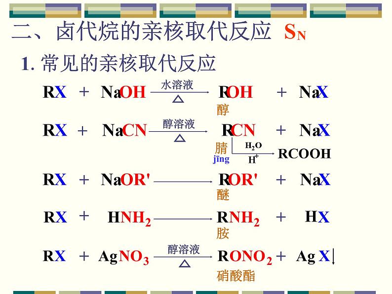 2021届苏高中化学竞赛理论辅导课件-有机化学（提升）06卤代烃第4页