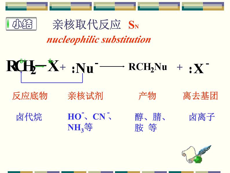2021届苏高中化学竞赛理论辅导课件-有机化学（提升）06卤代烃第5页