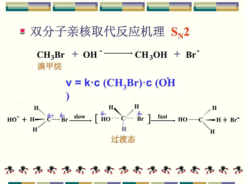2021届苏高中化学竞赛理论辅导课件-有机化学（提升）06卤代烃第7页